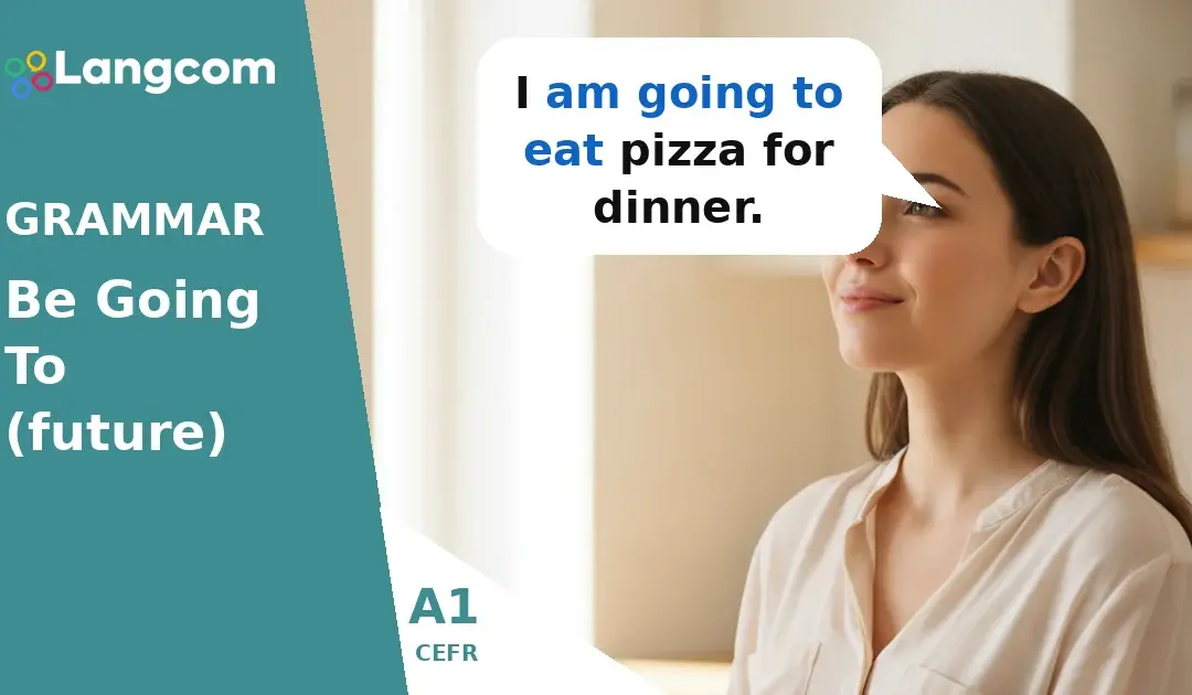 A1 English Grammar: Talking About the Future with ‘Be Going To’