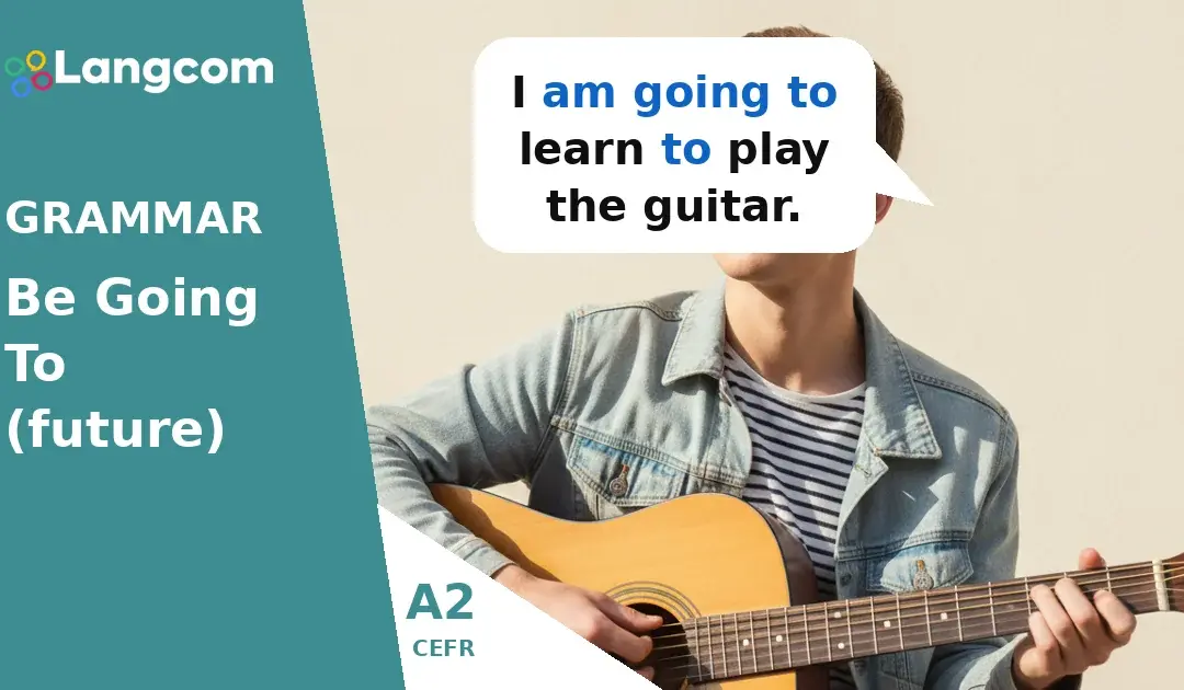 Learn ‘Be Going To’ for Future Plans and Predictions (A2 English)
