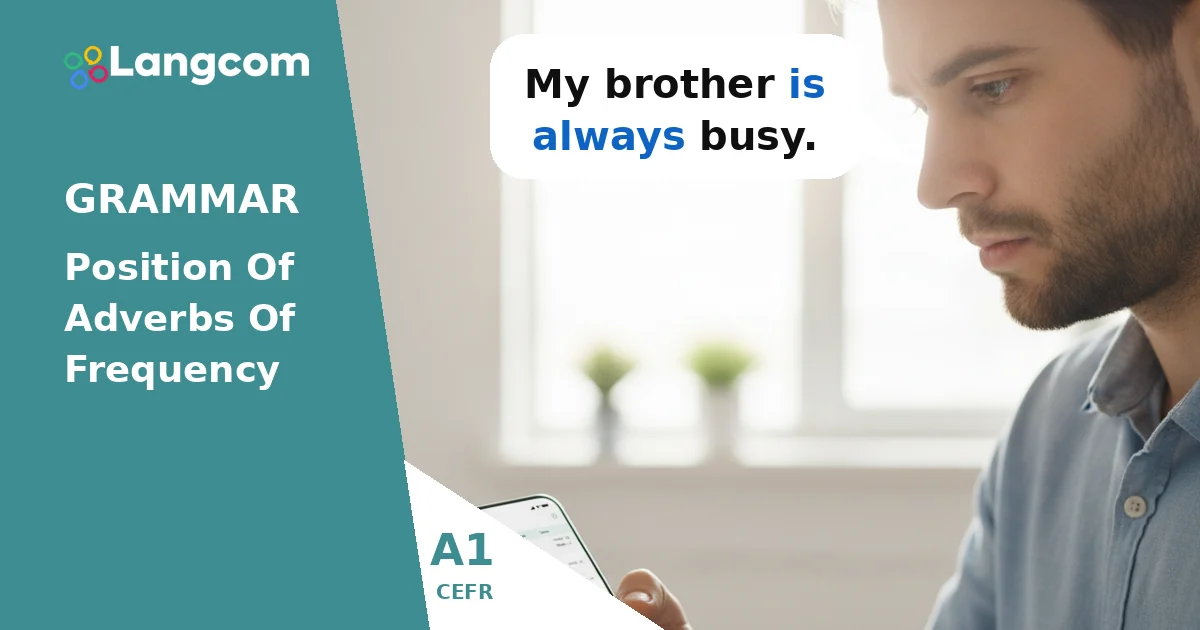 Adverbs of Frequency Position: Always, Usually, Never (A1 English Grammar) — A1 English grammar lesson by Langcom